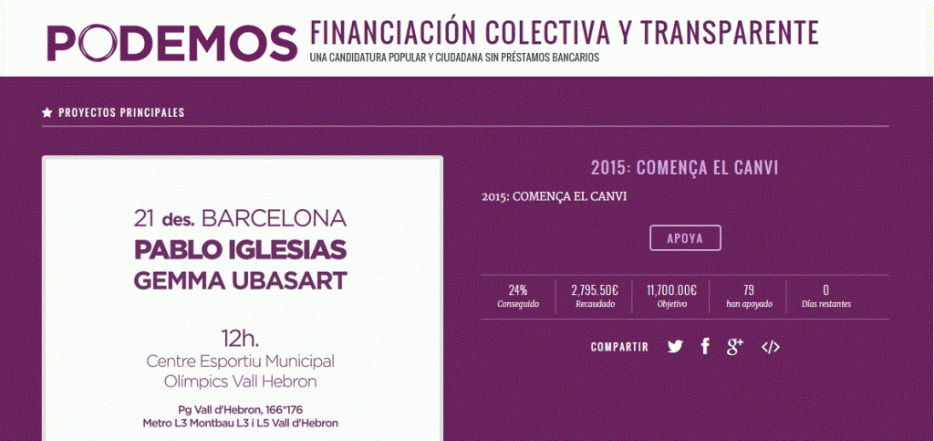 podemos crowdfunding