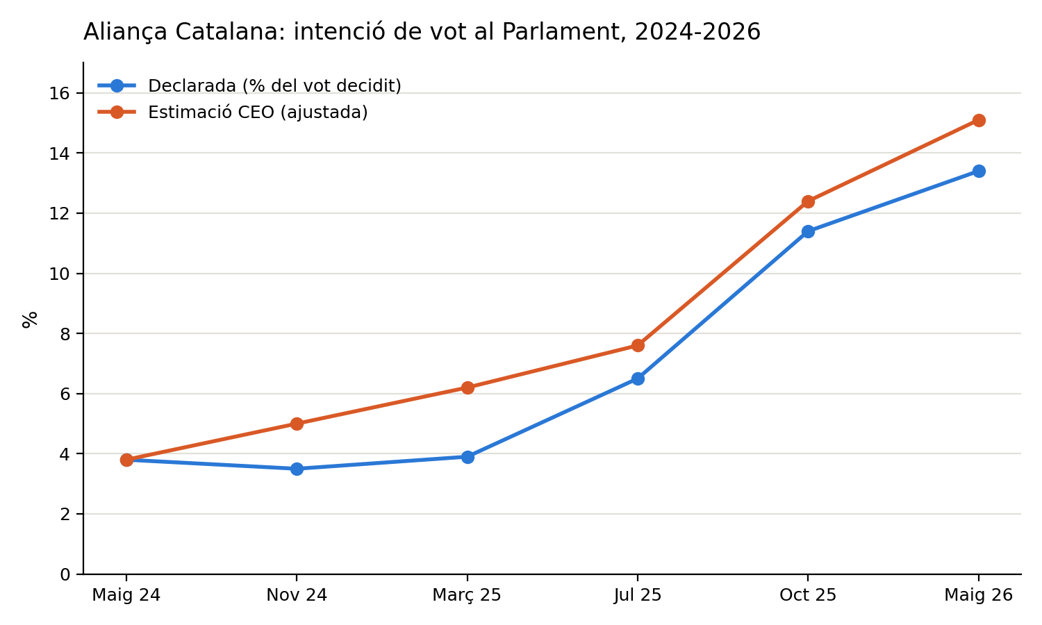 2026031. El conte del llop i les set cabretes.