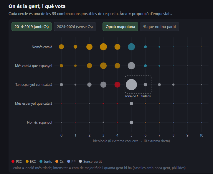 2026035. La zona grisa (1/2) #VOT